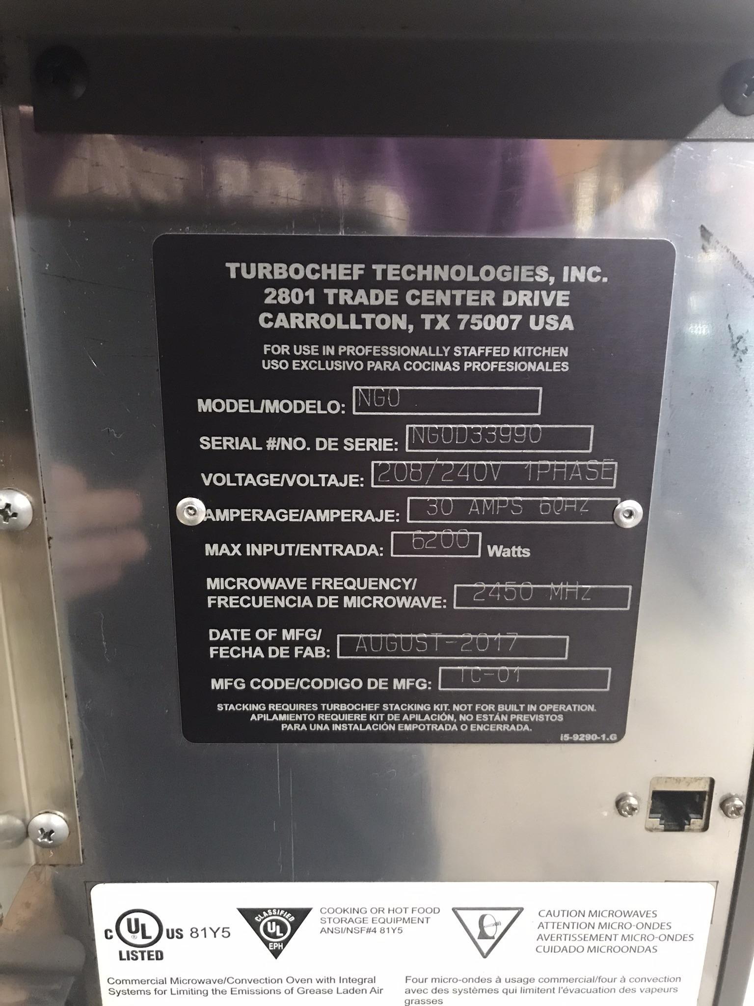 Of all of the banned items at SUNY Oswego, why microwaves? – Oswego Now